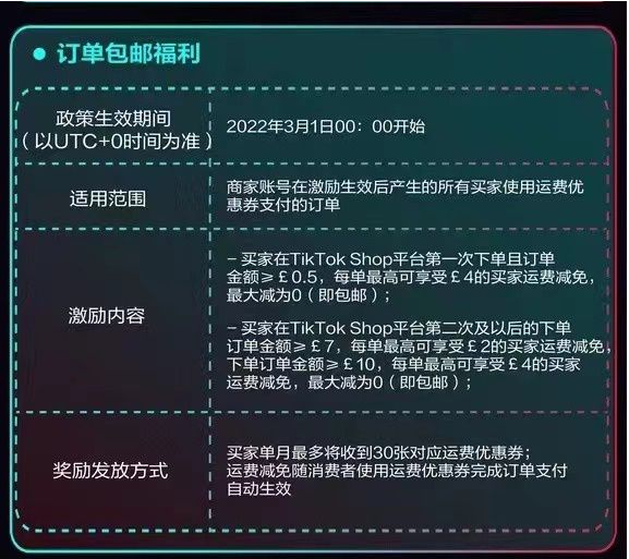 动感网络科技, tiktok带货如何发货，tiktok怎么发货到国外