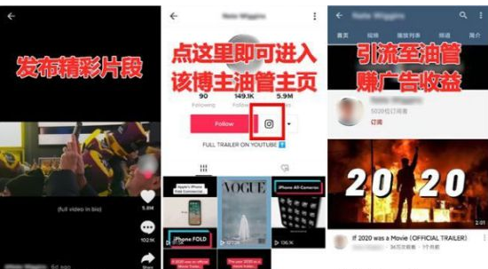 动感网络科技, tiktok海外版赚钱靠谱么，tiktok真的容易赚钱吗