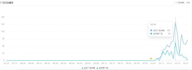 TikTok“卖书”火了，韩国网文厂商出手抢人