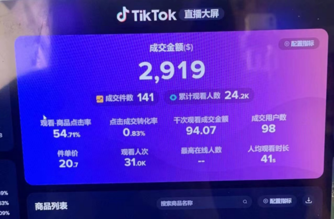 动感网络科技, TikTok电商是否充满商机？什么样的卖家月入百万？