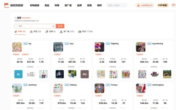 tiktok直播卖什么产品转化高？TikTok小店如何选品