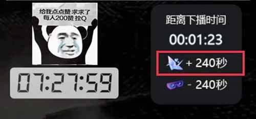 动感网络科技, TikTok沙雕动画无人直播，保姆级教程，6天赚了5000+