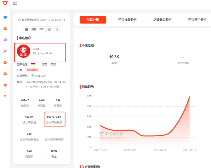 从这几年TikTok局势来说，TikTok直播值不值得开干？