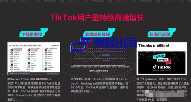 动感网络科技, 中国抖音和tiktok有什么区别，tiktok和抖音一样吗