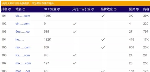 怎么找tiktok跨境电商带货？tiktok怎么找达人带货