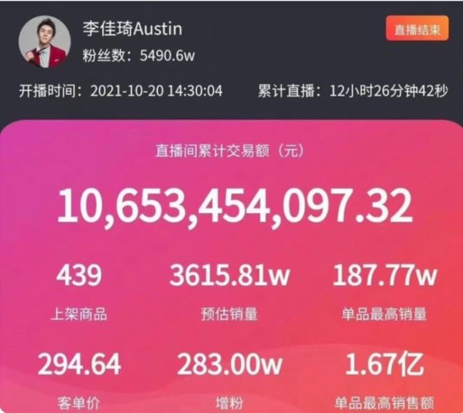 国内直播带货那么卷，TikTok出海直播的风口你抓住了吗？
