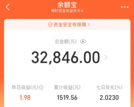 tiktok蓝海项目，全网门槛最低的跨境电商平台