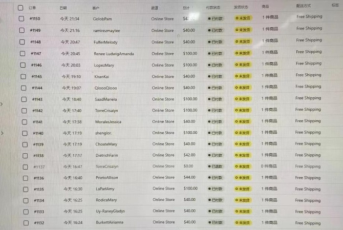 动感网络科技, 海外版抖音现在是不是不好做了?国际版抖音有发展前途吗