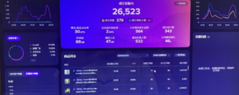 说个实话！TikTok没你想的这么容易赚钱！