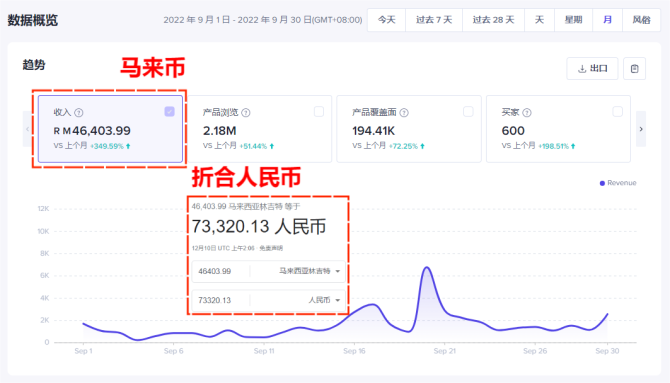 3个赚美金的APP，让你每天PayPal出金