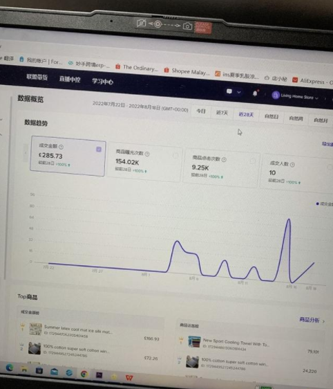 动感网络科技, TikTok视频播放量达到多少可以赚钱？你得明白它
