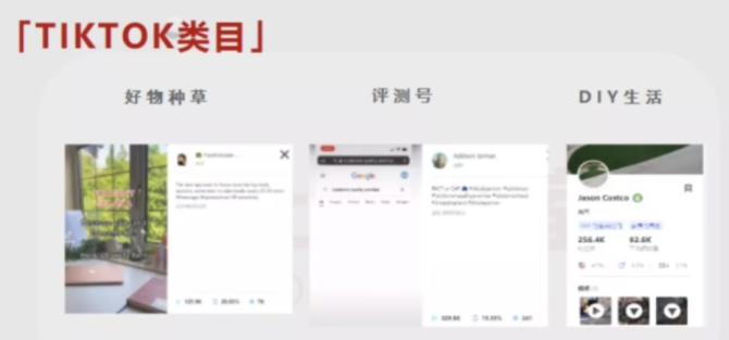 动感网络科技, TIKTOK分享:现状、玩法、机会点