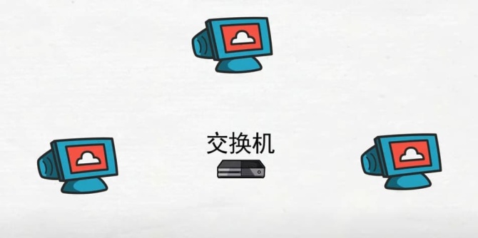 什么是软路由？软路由是干什么的，看完你可能就会入坑了