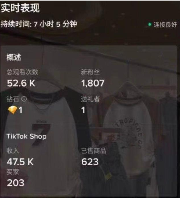 TikTok无人出镜直播项目大盘点，揭秘月入5万躺赚收益玩法