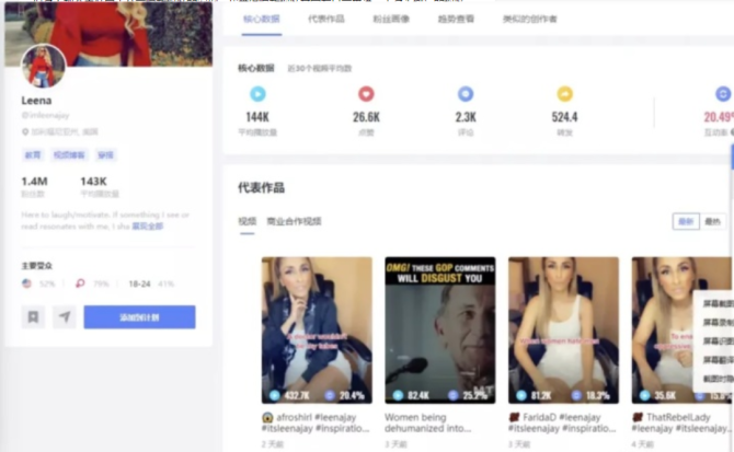 动感网络科技, TIKTOK分享:现状、玩法、机会点