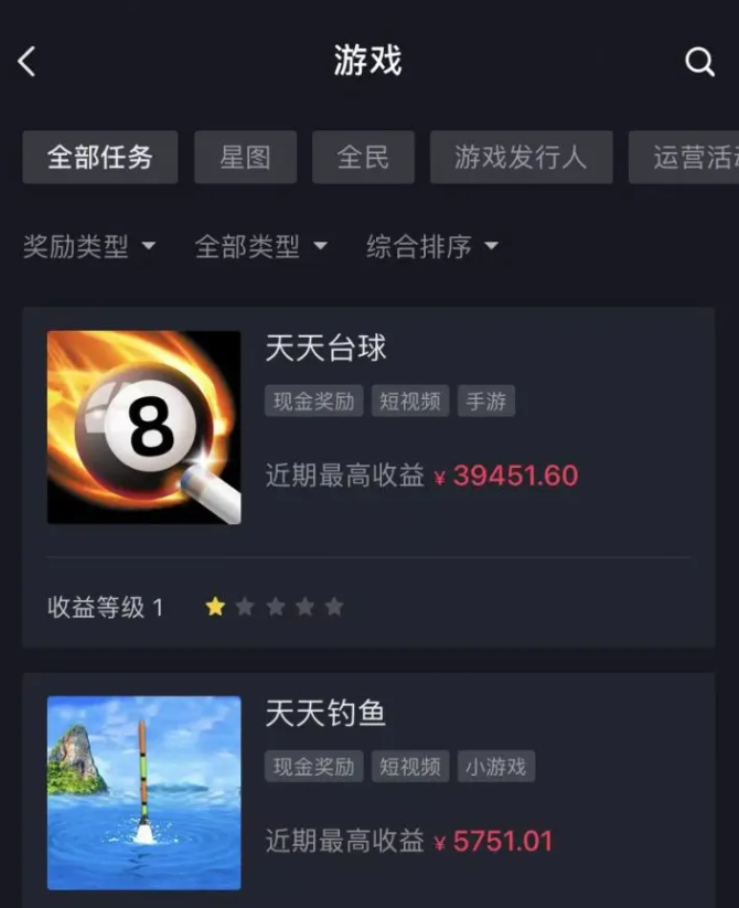 动感网络科技, TikTok海外休闲小游戏推广，日入过万是真的吗？