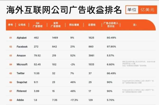 tiktok后来怎么样了？我国为什么禁用抖音国际版