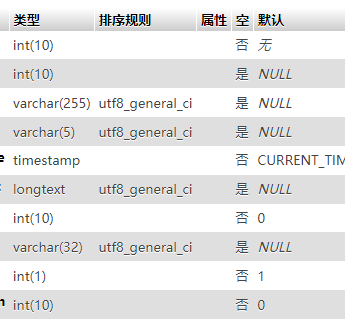 Chatgpt编写的PHP数据库pdo操作类（增删改查）